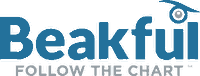 Logo Beakful